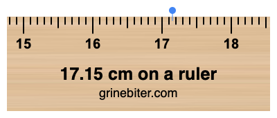 Where is 17.15 centimeters on a ruler