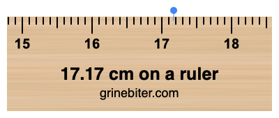 Where is 17.17 centimeters on a ruler