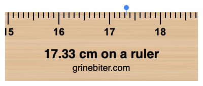 Where is 17.33 centimeters on a ruler