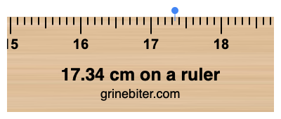 Where is 17.34 centimeters on a ruler