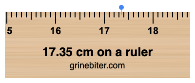 Where is 17.35 centimeters on a ruler