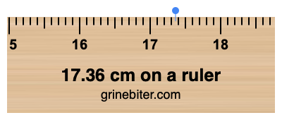 Where is 17.36 centimeters on a ruler