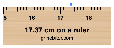 Where is 17.37 centimeters on a ruler