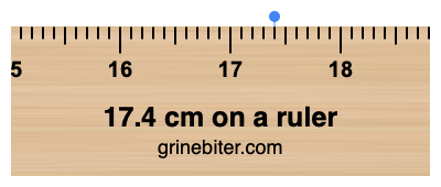 Where is 17.4 centimeters on a ruler