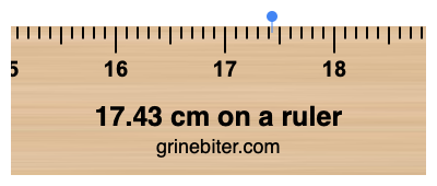 Where is 17.43 centimeters on a ruler