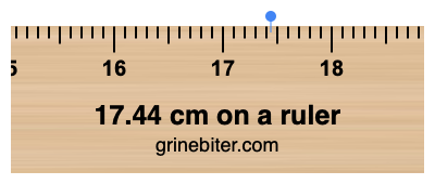 Where is 17.44 centimeters on a ruler