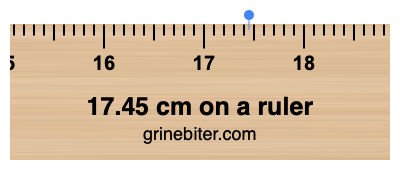 Where is 17.45 centimeters on a ruler