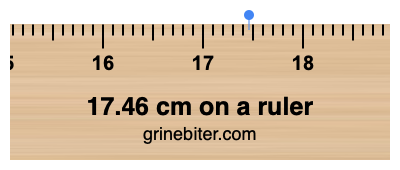 Where is 17.46 centimeters on a ruler