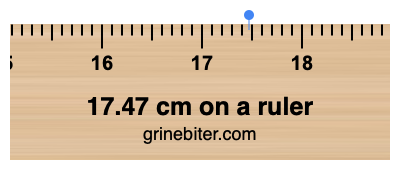 Where is 17.47 centimeters on a ruler