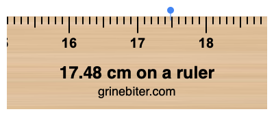 Where is 17.48 centimeters on a ruler