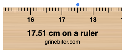 Where is 17.51 centimeters on a ruler