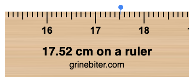 Where is 17.52 centimeters on a ruler