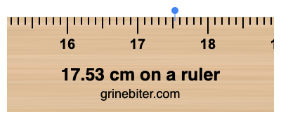 Where is 17.53 centimeters on a ruler