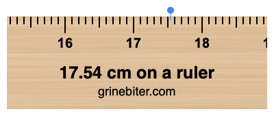 Where is 17.54 centimeters on a ruler