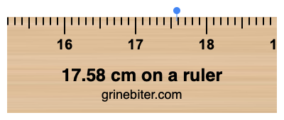 Where is 17.58 centimeters on a ruler