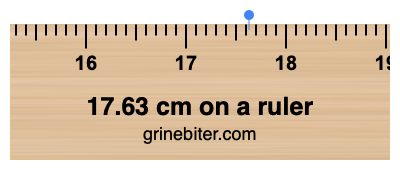 Where is 17.63 centimeters on a ruler