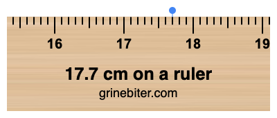 Where is 17.7 centimeters on a ruler