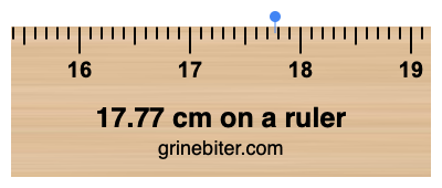 Where is 17.77 centimeters on a ruler