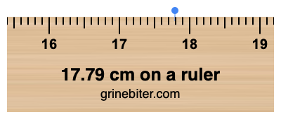 Where is 17.79 centimeters on a ruler