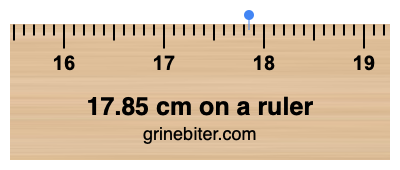 Where is 17.85 centimeters on a ruler