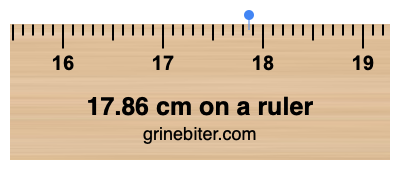 Where is 17.86 centimeters on a ruler