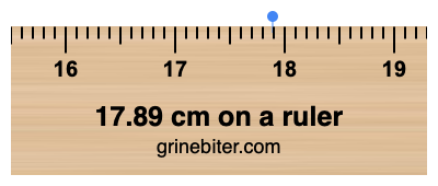 Where is 17.89 centimeters on a ruler