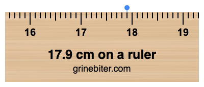 Where is 17.9 centimeters on a ruler