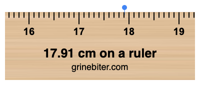 Where is 17.91 centimeters on a ruler