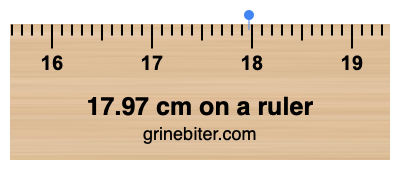 Where is 17.97 centimeters on a ruler