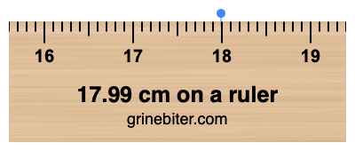 Where is 17.99 centimeters on a ruler