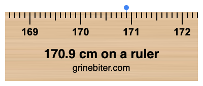 Where is 170.9 centimeters on a ruler