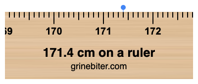 171.4 cm on a ruler Where is 171.4 centimeters on a ruler
