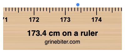 173.4 cm on a ruler Where is 173.4 centimeters on a ruler