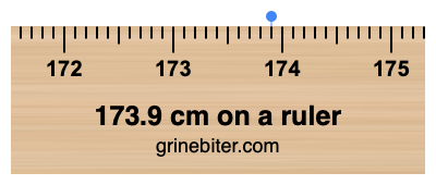 173.9 cm on a ruler Where is 173.9 centimeters on a ruler