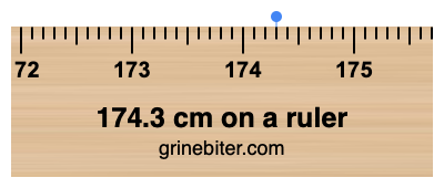 174.3 cm on a ruler Where is 174.3 centimeters on a ruler