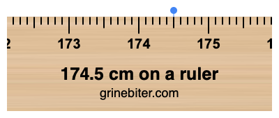 174.5 cm on a ruler Where is 174.5 centimeters on a ruler