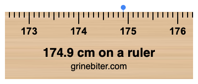174.9 cm on a ruler Where is 174.9 centimeters on a ruler