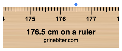 176.5 cm on a ruler Where is 176.5 centimeters on a ruler