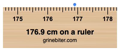 176.9 cm on a ruler Where is 176.9 centimeters on a ruler