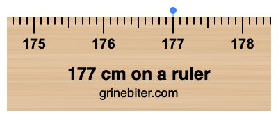 177 cm on a ruler Where is 177 centimeters on a ruler