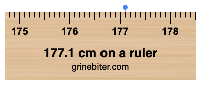 177.1 cm on a ruler Where is 177.1 centimeters on a ruler