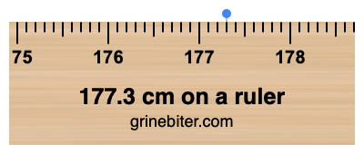 177.3 cm on a ruler Where is 177.3 centimeters on a ruler