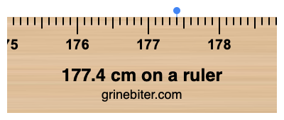 177.4 cm on a ruler Where is 177.4 centimeters on a ruler