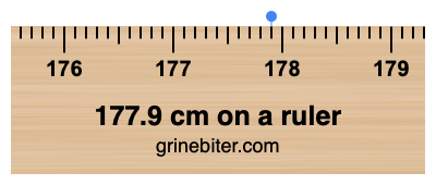 177.9 cm on a ruler Where is 177.9 centimeters on a ruler