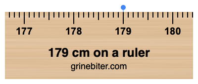 Where is 179 centimeters on a ruler
