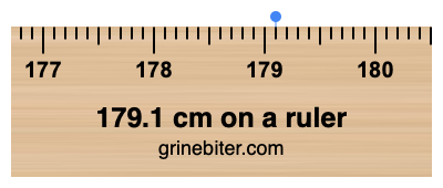 Where is 179.1 centimeters on a ruler