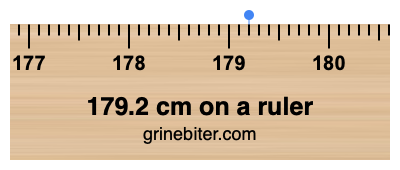 Where is 179.2 centimeters on a ruler