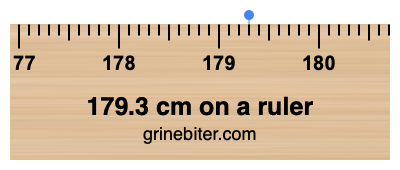 Where is 179.3 centimeters on a ruler