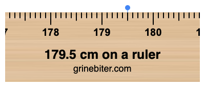 Where is 179.5 centimeters on a ruler