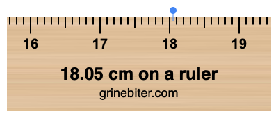 Where is 18.05 centimeters on a ruler